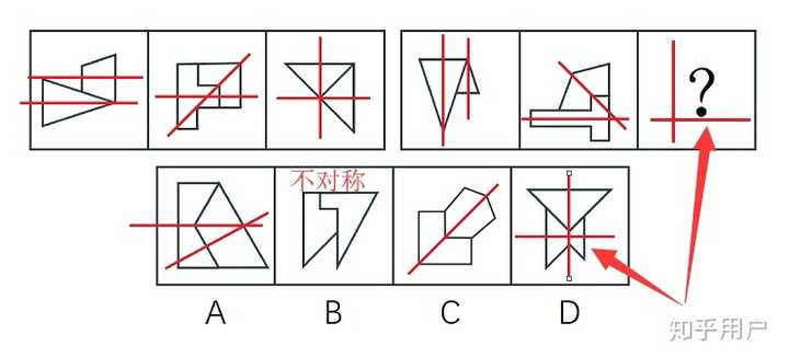 如何提高行测中图形推理的能力？ - 知乎