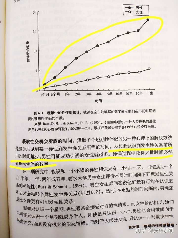 男人为什么不选择丁克以抵御田园女权的“生孩子警告”?（男人会为了合法的性和陪伴放弃后代吗？）？