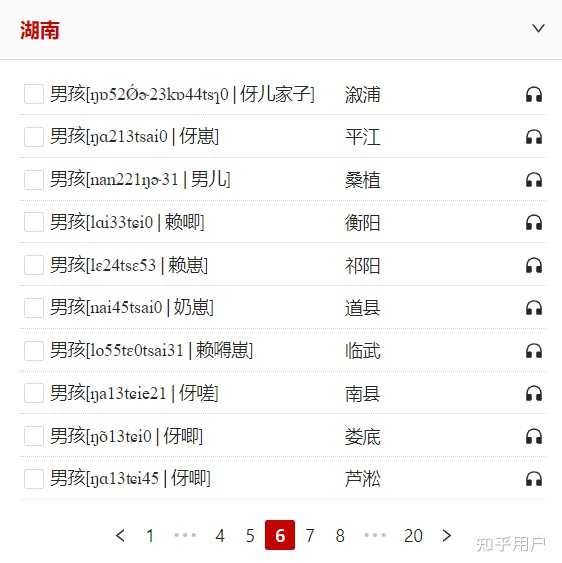 湖南某些地方方言中,把“男孩”“女孩”称为“乃几”“妹几”,来源是什么?正确的汉字是哪个? - 知乎