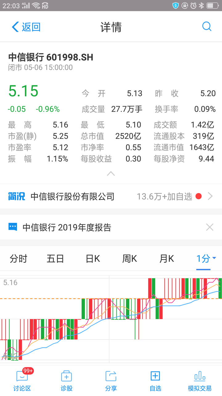 如何看待池子发文称笑果文化让其赔付 3000 余万，并违规从中信银行拿到其近两年的流水，有哪些信息点？