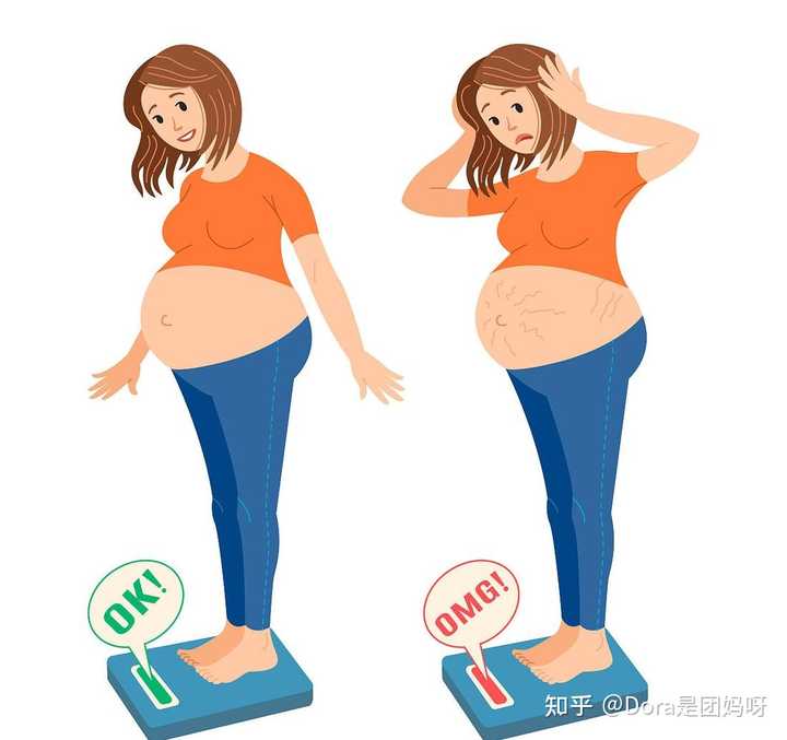 孕期知识 孕期涨多少斤才是最好的? - 知乎