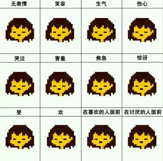 如何评价undertale主角的形象 知乎 如何评价undertale主角的形象 知乎