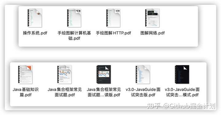 有哪些值得推荐的好的算法书 Github掘金计划的回答 知乎 有哪些值得推荐的好的算法书 Github掘金计划的回答 知乎