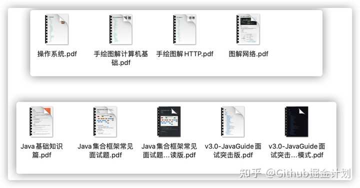 有哪些值得推荐的好的算法书 Github掘金计划的回答 知乎