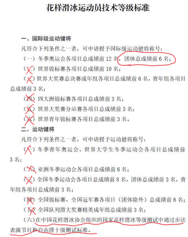 一级运动员能保送北大吗 北大的保送要求有哪些_保送生北大需要什么条件_北大保送生可以选专业吗