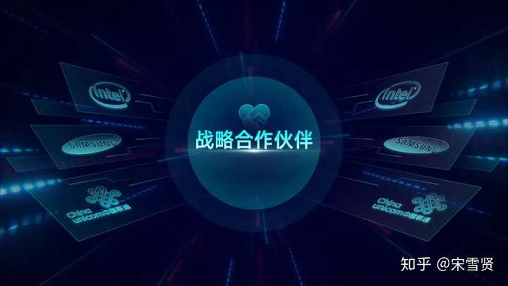要把一堆logo放在一起,怎么排版好看? - 知乎