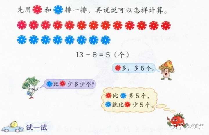 第一课标网 北师大版五年级下册全册数学表格式教案_五年级下册数学表格式教案_部编版六年级语文下册教案表格式