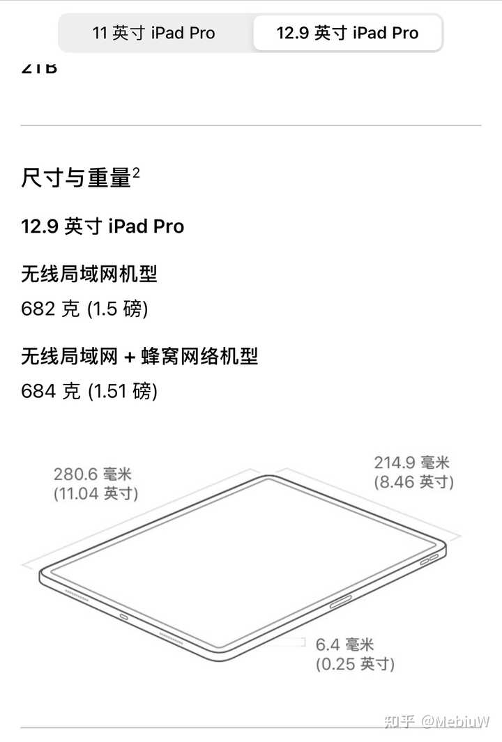 Ipad Pro 21 买11 寸的还是12 9 寸 知乎