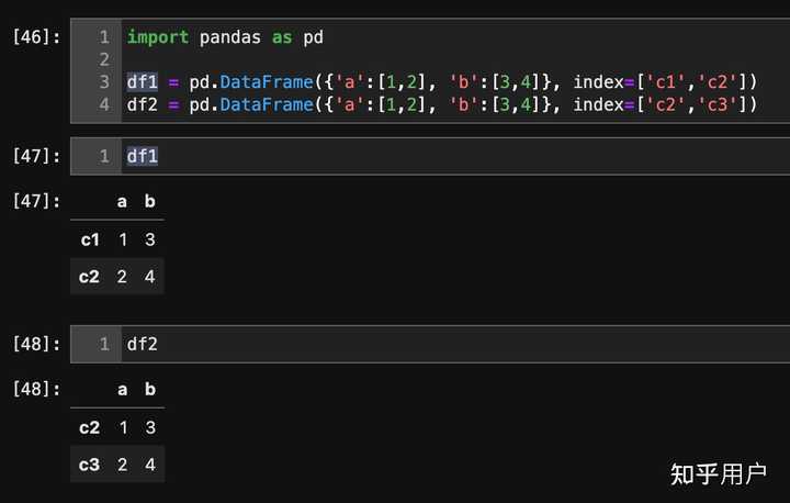 pandas-dataframe-index