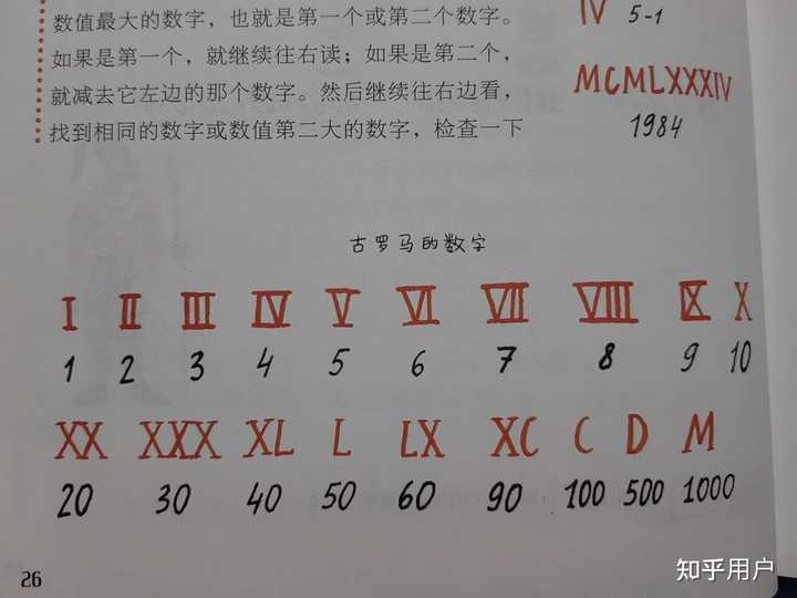 数字是如何起源的? - 知乎