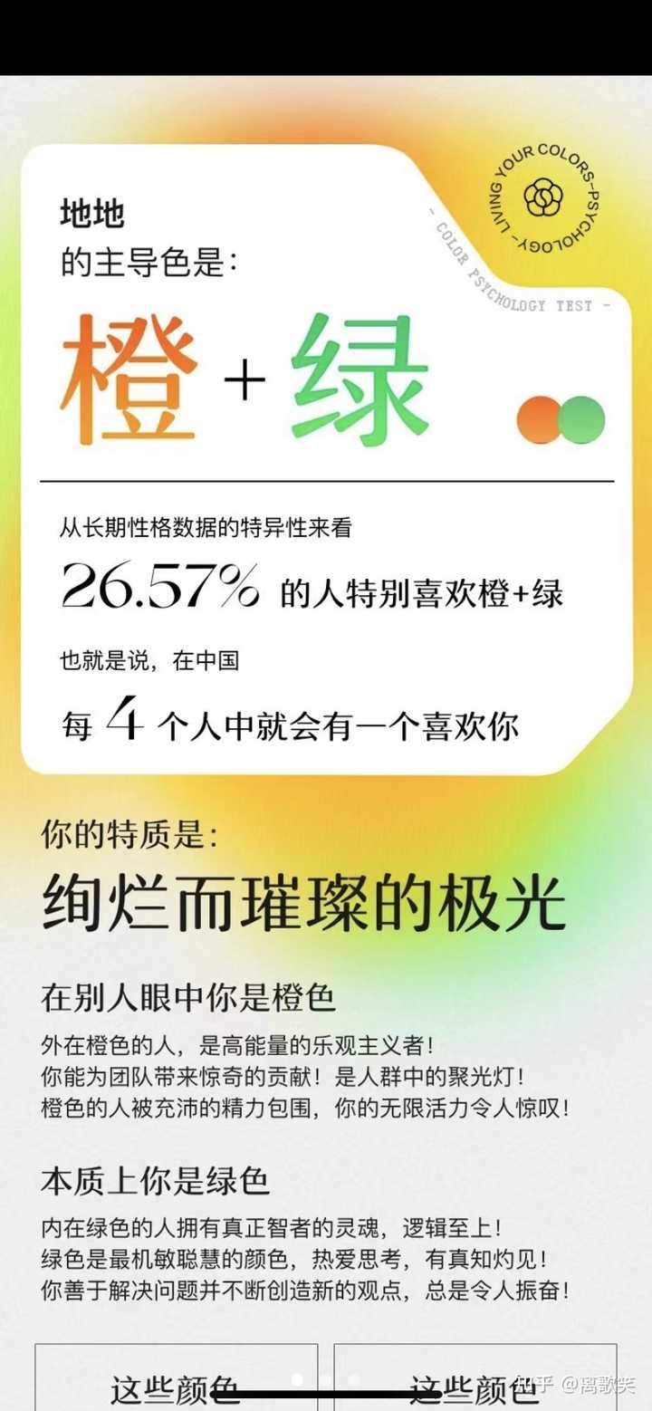 你的性格主导色 是怎么测出来的 有哪些依据 知乎