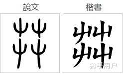 䲜念什么字? - 知乎