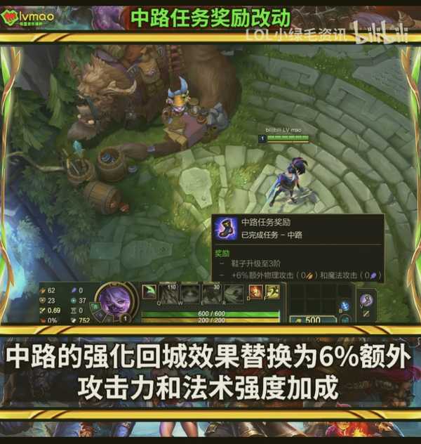 如何评价英雄联盟16.9版本将中路任务奖励由强化回城替换为6%的额外攻击力和法术强度加成？
