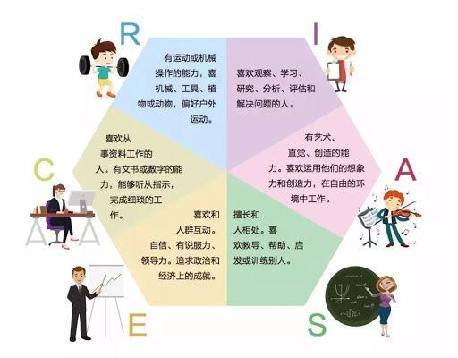 人在迷茫没有方向的时候应该做些什么来确定自己人生的方向 知乎