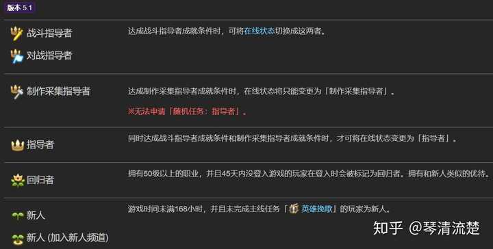 年新手应该怎么开始ff14 知乎 年新手应该怎么开始ff14 知乎