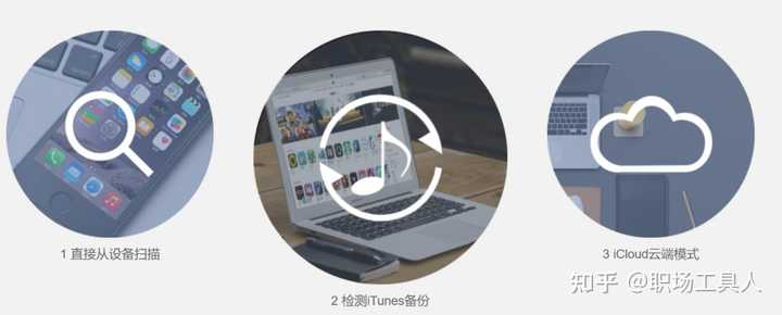 云手机返回值，它们如何影响我们的数字体验？  第1张