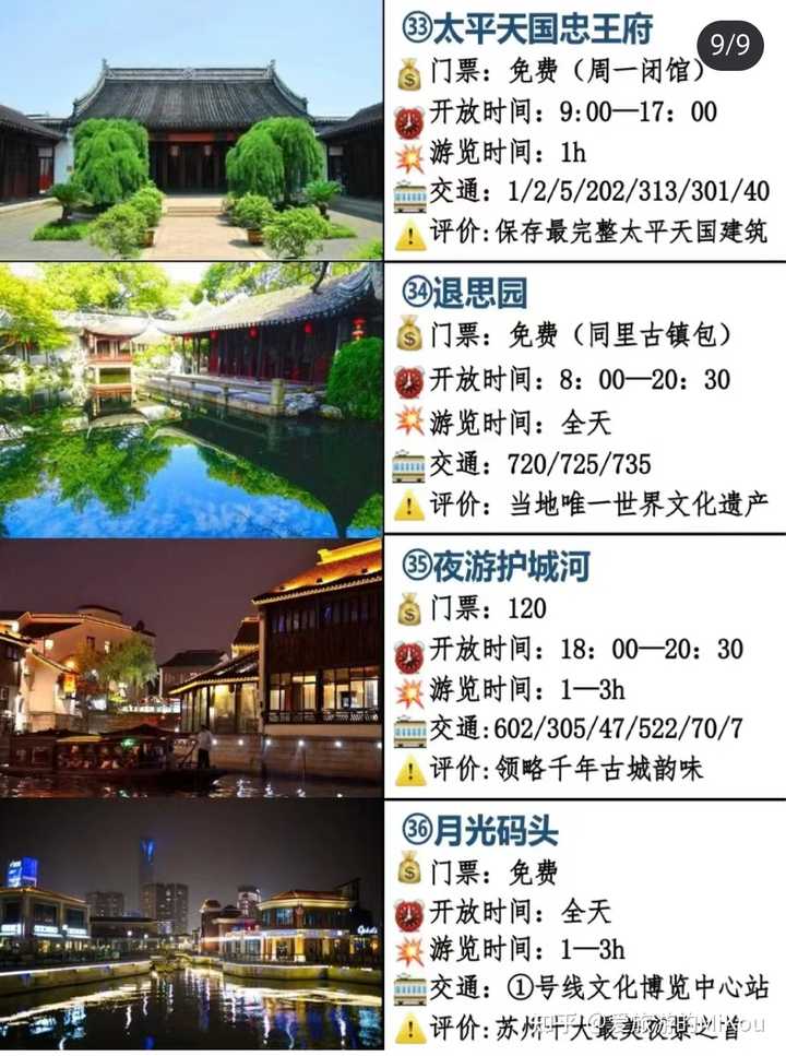 刚来苏州,各位朋友苏州有什么好玩的吗? - 知乎