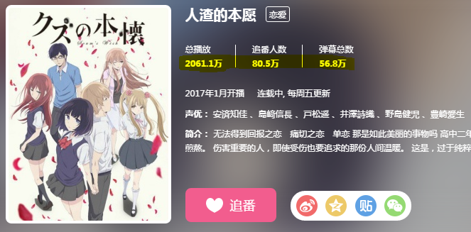 如何评价 人渣的本愿 皆川茜 冯涛的回答 知乎 如何评价 人渣的本愿 皆川茜 冯涛的回答 知乎