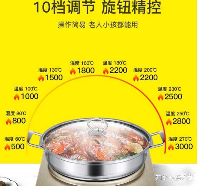 电磁炉能炒菜吗 知乎