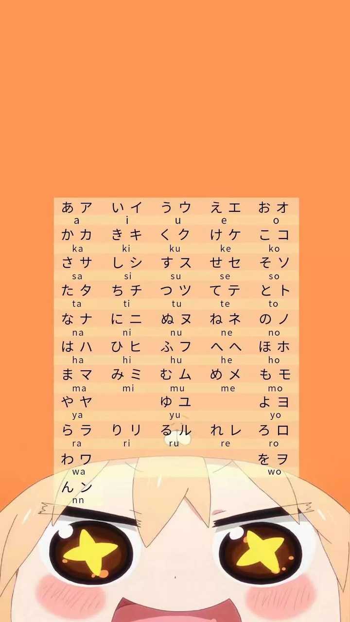 有没有日语五十音图好看的壁纸呢 知乎 有没有日语五十音图好看的壁纸呢 知乎