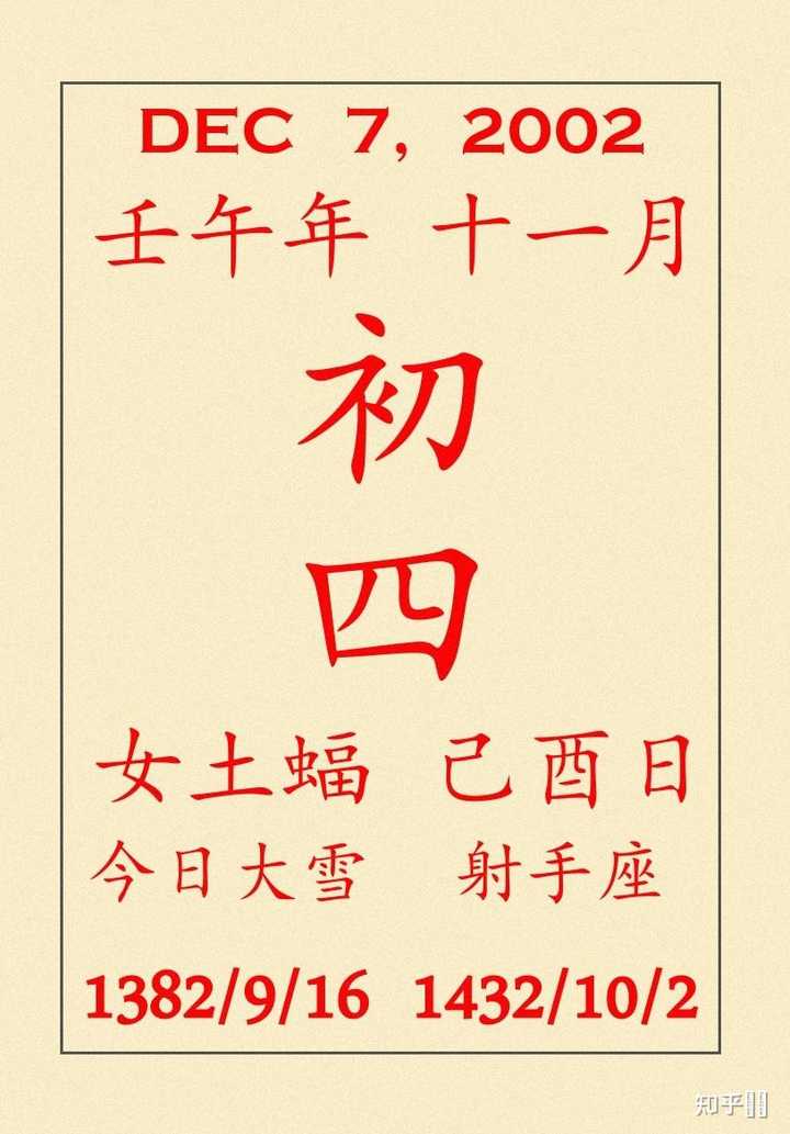 11月4日生日是什么星座 是否需要打第三针疫苗 全国疫情风险地区汇总