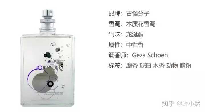 有哪些香得不露痕迹的男士香水推荐 知乎 有哪些香得不露痕迹的男士香水推荐 知乎