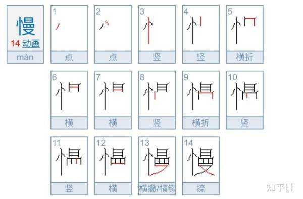 怠慢的拼音 礼数的拼音 撺掇的拼音