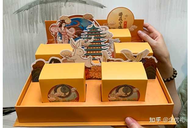 礼盒定制厂家_礼盒定制厂家哪个好_礼盒定制厂家哪个省最好