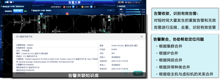 民航案例-智能运维管理平台的建设之路?