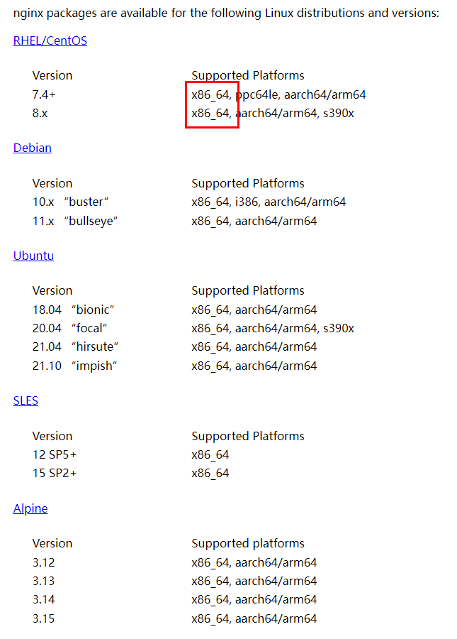 X64 Based System Example 为什么64位是x64 32位是x86? - 知乎