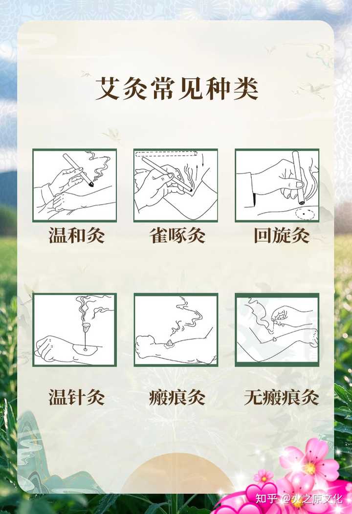 艾灸分为哪几种灸法？ - 知乎