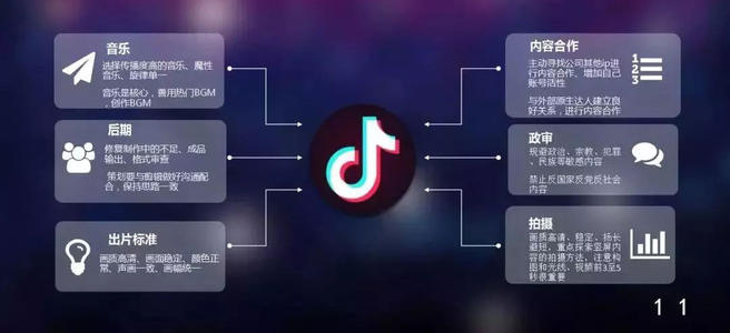 如何在抖音号初期阶段有效运营以吸引观众？