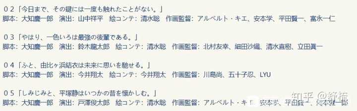 如何评价年7月新番 我的青春恋爱物语果然有问题 完 第三季 知乎 如何评价年7月新番 我的青春恋爱物语果然有问题 完 第三季 知乎