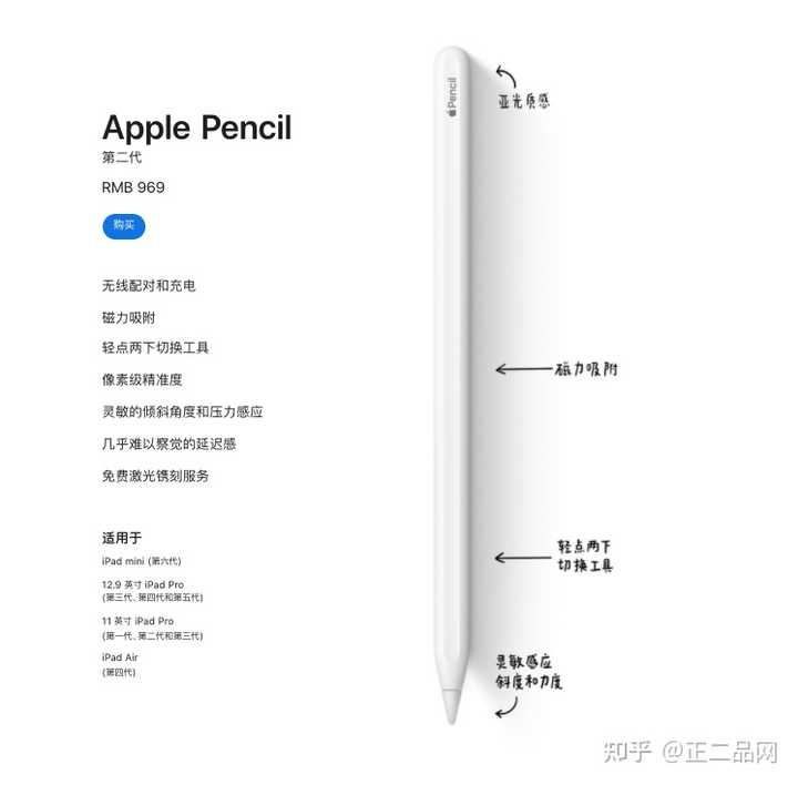 查到序列号的二手Apple Pencil会是假笔吗？ - 知乎