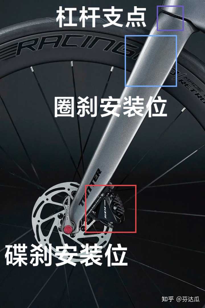 自行车从圈刹到碟刹的演变是否导致车重增加了呢？ - 知乎