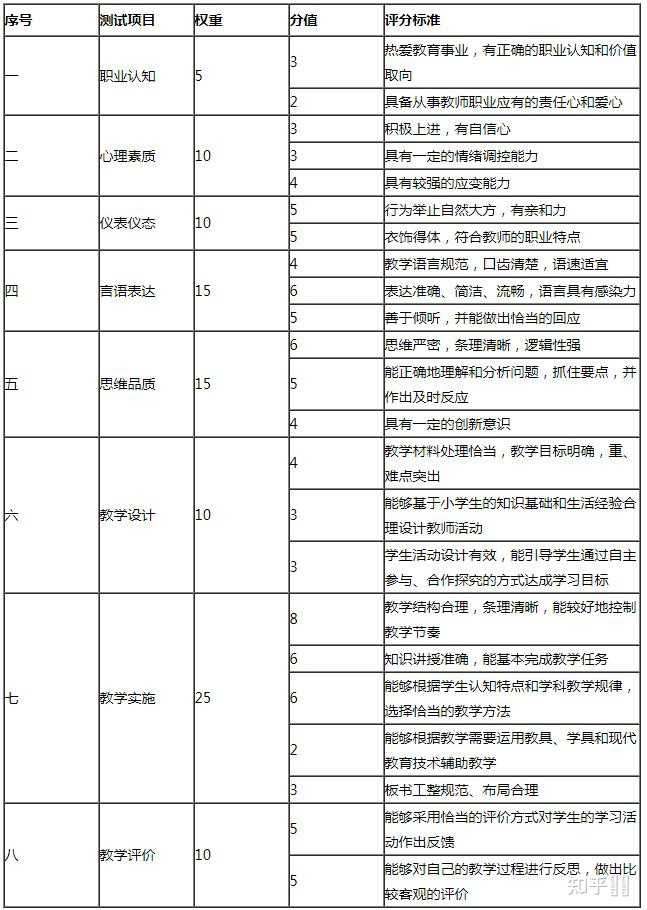 舞蹈教案模板_小学舞蹈教案模板范文_幼儿园舞蹈教师教案模板