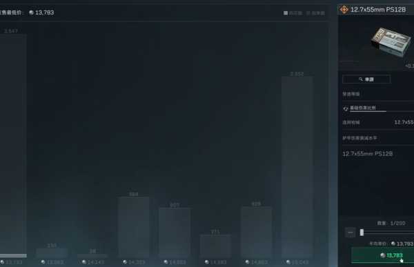 如何看待《三角洲行动》S8 赛季金蛋价格暴涨？