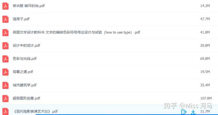 自学动画应该学些什么？ - 知乎