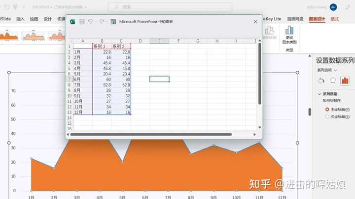 如何利用 PPT 进行数据可视化和展示? - 知乎