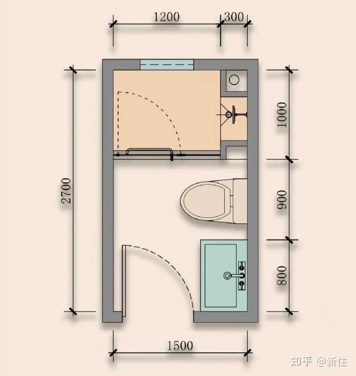 卫生间该怎么布局才好？ - 知乎