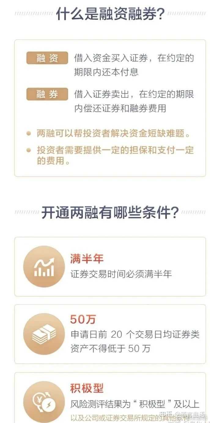 A股的融资融券功能到底能否用来做空？ - 知乎