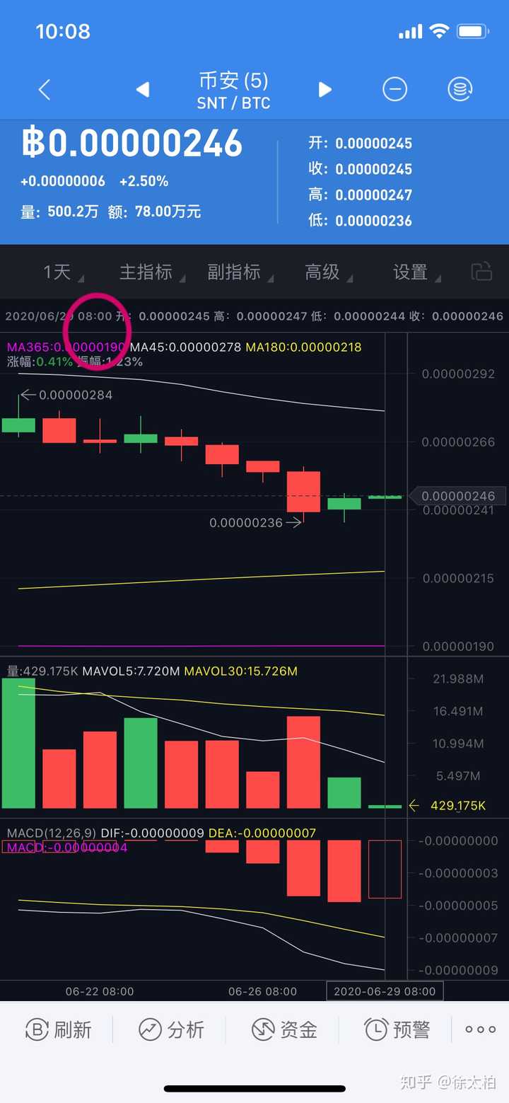 24小时可交易的虚拟币，开市价和收市价是怎么出来的？ - 知乎