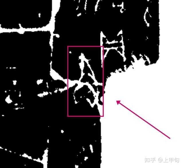 角字的部首 尖字的部首 采字的部首