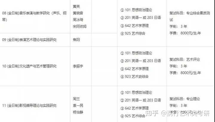 江西师范大学科技艺术学院学费_2024年江西师范大学科学技术学院艺术类专业有哪些_2024年江西师范大学科学技术学院艺术类专业有哪些