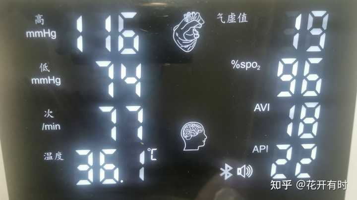 血脂高会引起血压增高吗？ - 知乎