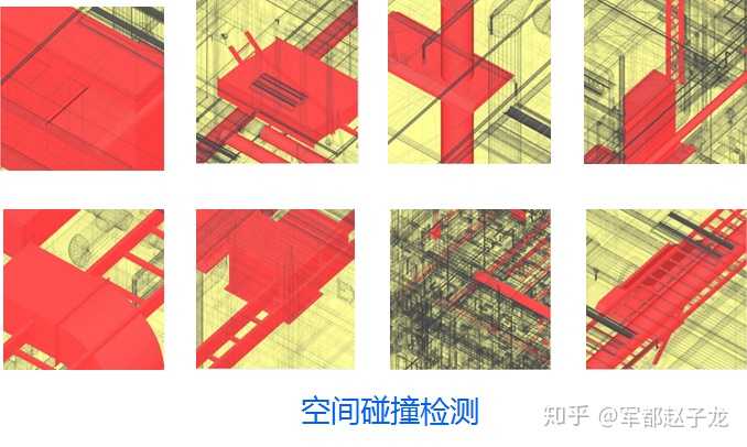 什么是 BIM,它的具体作用是什么? - 知乎