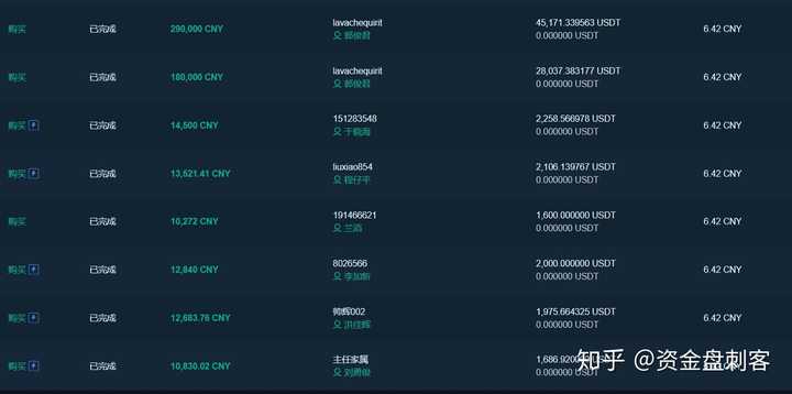 火币如何防止冻卡和炒币赚钱吗？