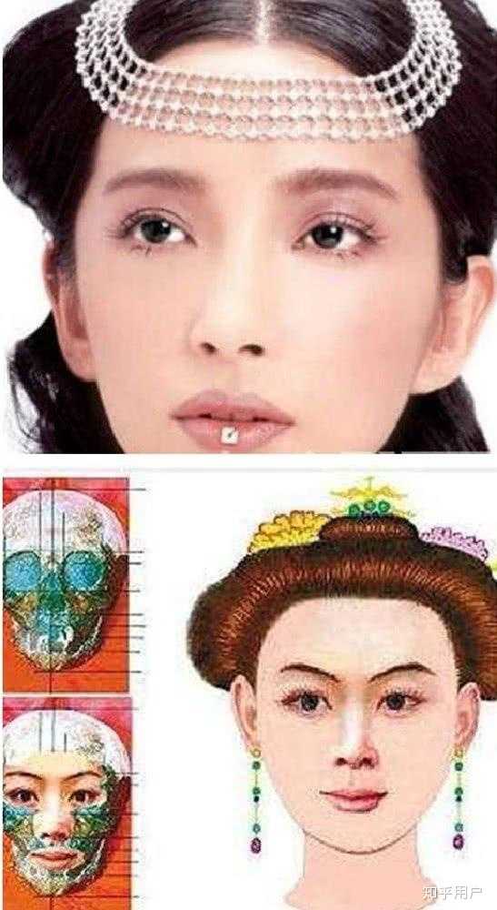 古代人真实长相是什么样的? - 知乎