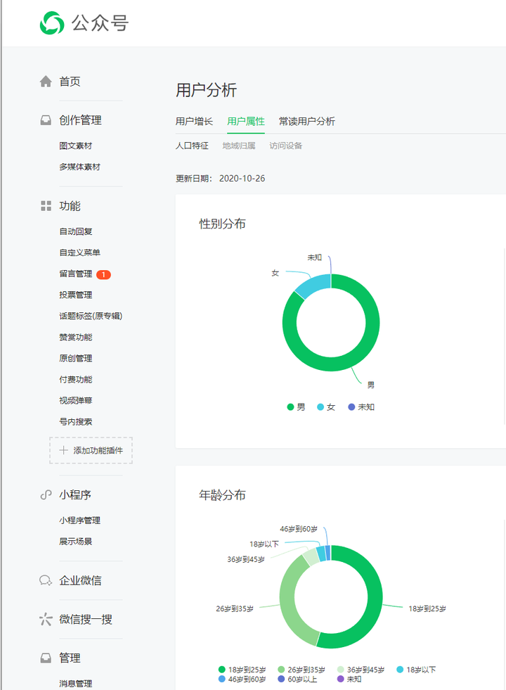 微信公众号推广功能中的流量主的收入怎么样？广告主的费用怎样计算？