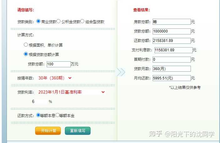 我国房贷利率持续降低,目前处于怎样的水平?当前是出手买房的好时机吗? - 知乎